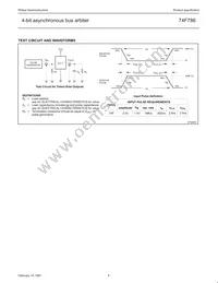 N74F786D Datasheet Page 8