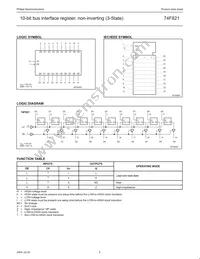 N74F821N Datasheet Page 3