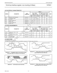 N74F821N Datasheet Page 6