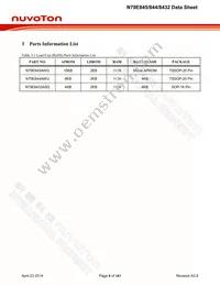N79E845ASG Datasheet Page 8