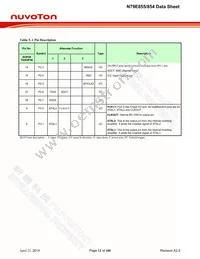 N79E855ASG Datasheet Page 12