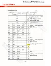 N79E875RALG Datasheet Page 10