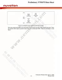 N79E875RALG Datasheet Page 13