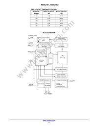 N84C162WD45TG Datasheet Page 2