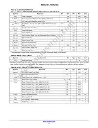 N84C162WD45TG Datasheet Page 4