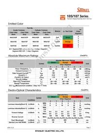 NAG107PB Datasheet Page 2