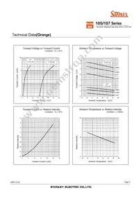 NAG107PB Datasheet Page 5