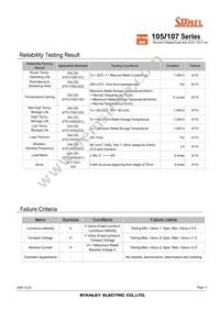 NAG107PB Datasheet Page 11