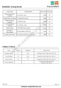 NAG131SPH-F Datasheet Page 13