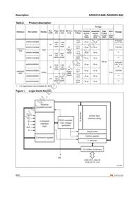 NAND01GR3B2CZA6E Datasheet Page 8