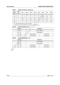 NAND01GR3B2CZA6E Datasheet Page 18