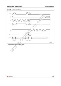 NAND01GR3B2CZA6E Datasheet Page 21