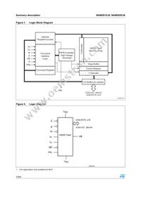 NAND02GW3B2AN6F Datasheet Page 10