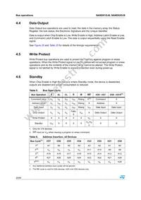 NAND02GW3B2AN6F Datasheet Page 20