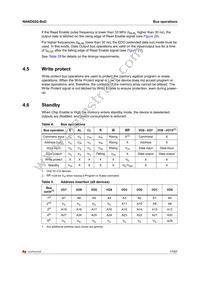 NAND02GW3B2DZA6E Datasheet Page 17