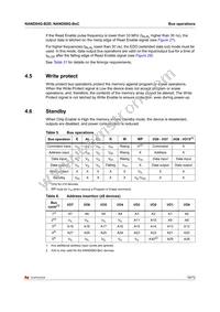 NAND04GR3B2DN6E Datasheet Page 19