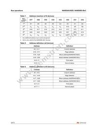 NAND04GR3B2DN6E Datasheet Page 20