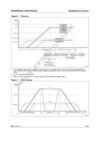 NAND08GAH0JZC5E Datasheet Page 15