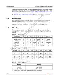 NAND08GW3D2AN6E Datasheet Page 16
