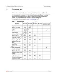 NAND08GW3D2AN6E Datasheet Page 17