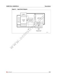 NAND128W3AABN6F TR Datasheet Page 10