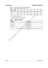 NAND128W3AABN6F TR Datasheet Page 21