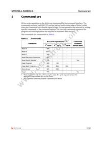 NAND128W3AABN6F TR Datasheet Page 22