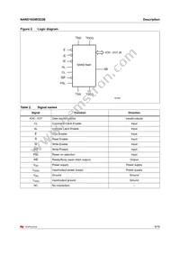 NAND16GW3D2BN6E Datasheet Page 9