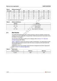 NAND16GW3D2BN6E Datasheet Page 12