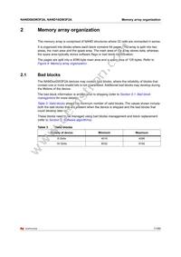 NAND16GW3F2AN6E Datasheet Page 11