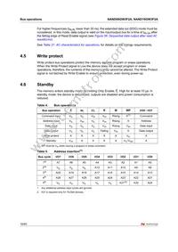 NAND16GW3F2AN6E Datasheet Page 16