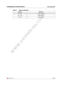 NAND16GW3F2AN6E Datasheet Page 17