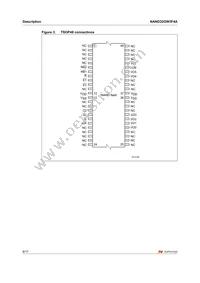 NAND32GW3F4AN6E Datasheet Page 8