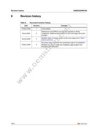 NAND32GW3F4AN6E Datasheet Page 16