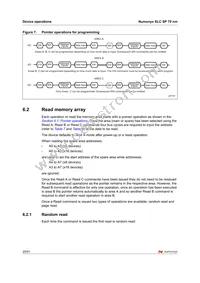 NAND512R3A2SZA6F Datasheet Page 21