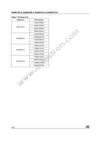 NAND512W3A2BN6F Datasheet Page 2