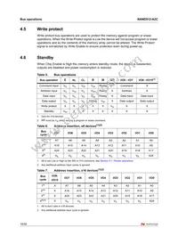 NAND512W3A2CZA6E Datasheet Page 18