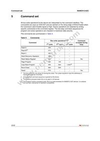 NAND512W3A2CZA6E Datasheet Page 20