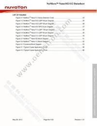 NANO112VC2AN Datasheet Page 6