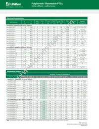 NANOSMD500LR-D-2 Datasheet Page 2