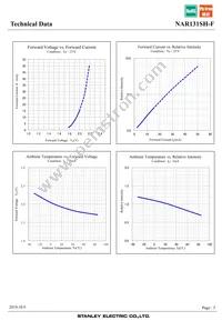 NAR131SH-F Datasheet Page 5