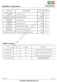 NAR131SH-F Datasheet Page 13