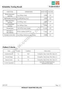 NAR141SH-F Datasheet Page 13