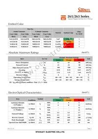 NAR261B Datasheet Page 2