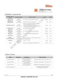 NARG161 Datasheet Page 7