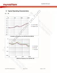 NAU83P20YG Datasheet Page 15