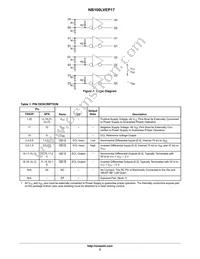 NB100LVEP17DTG Datasheet Page 2