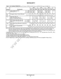 NB100LVEP17DTG Datasheet Page 6