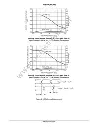 NB100LVEP17DTG Datasheet Page 7