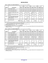 NB100LVEP222MNRG Datasheet Page 6